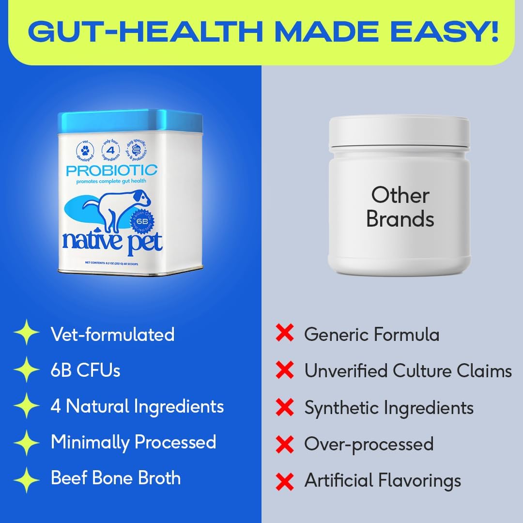 Native Pet Powdered Probiotics