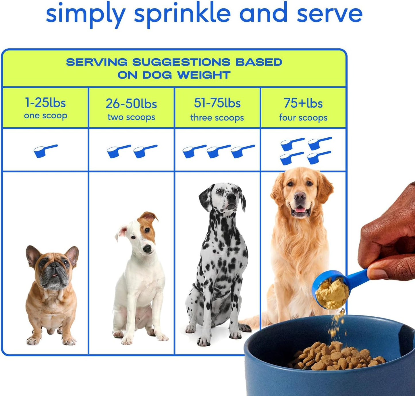 Native Pet 11-in-1 Multivitamin Powder Supplement 