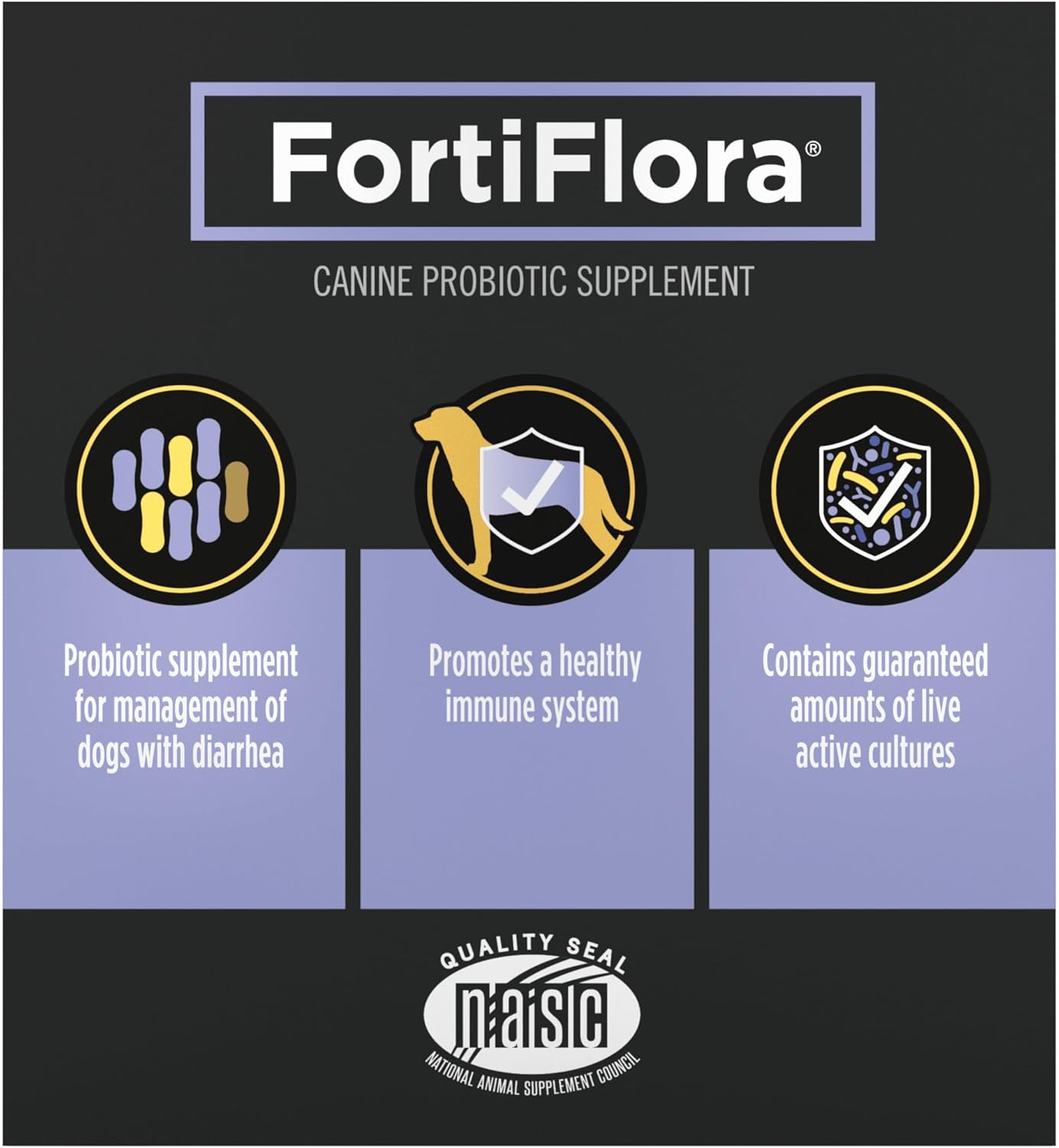 Purina Pro Plan Veterinary Supplements Fortiflora Dog Probiotic Supplement