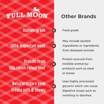 Full Moon Beef Jerky Stick Treats