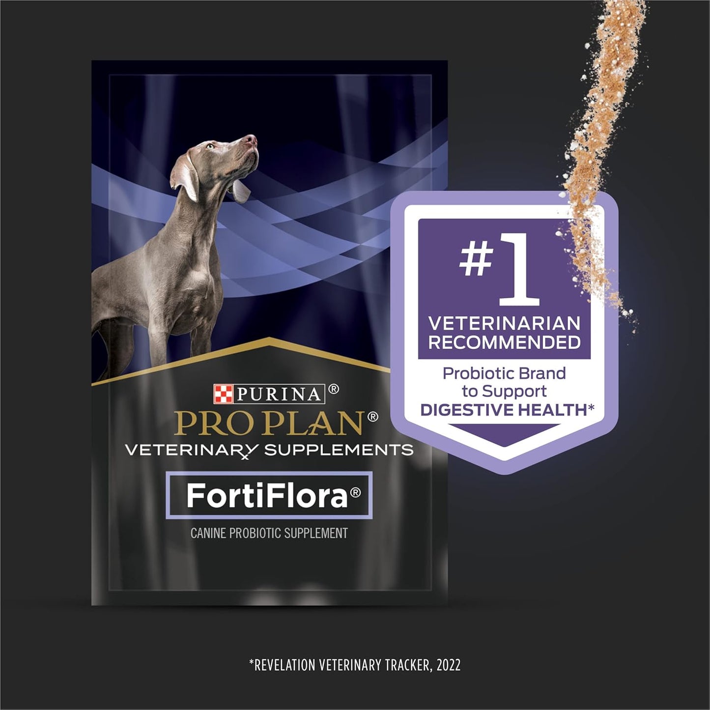 Purina Pro Plan Veterinary Supplements Fortiflora Dog Probiotic Supplement