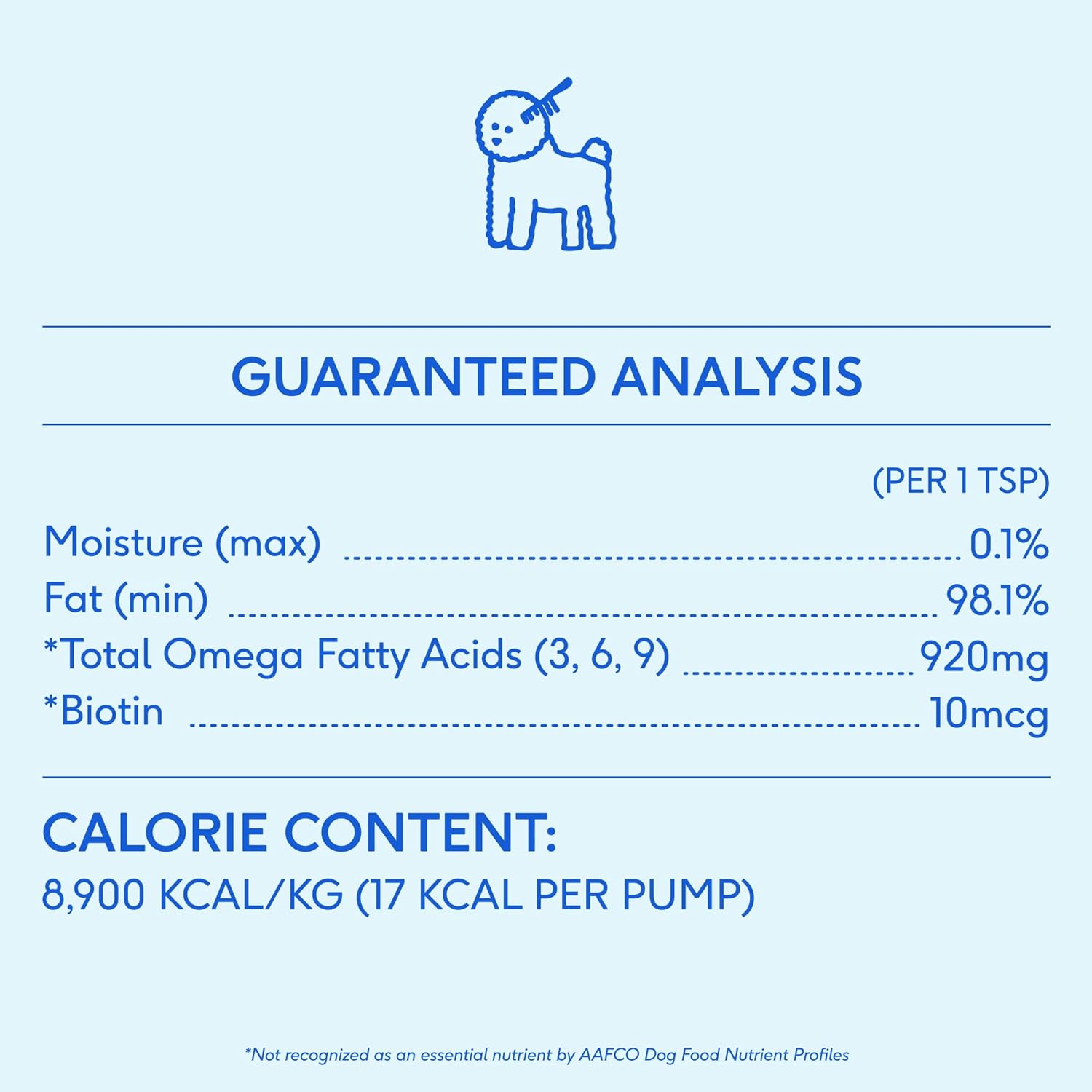Native Pet Omega-3 Fish Oil Supplement
