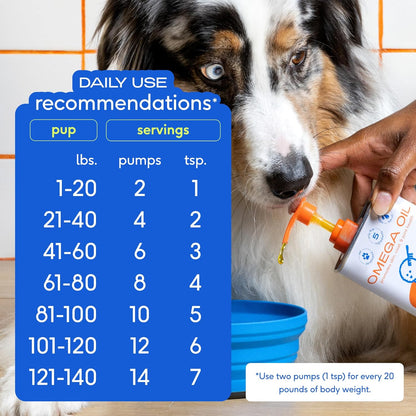 Native Pet Omega-3 Fish Oil Supplement