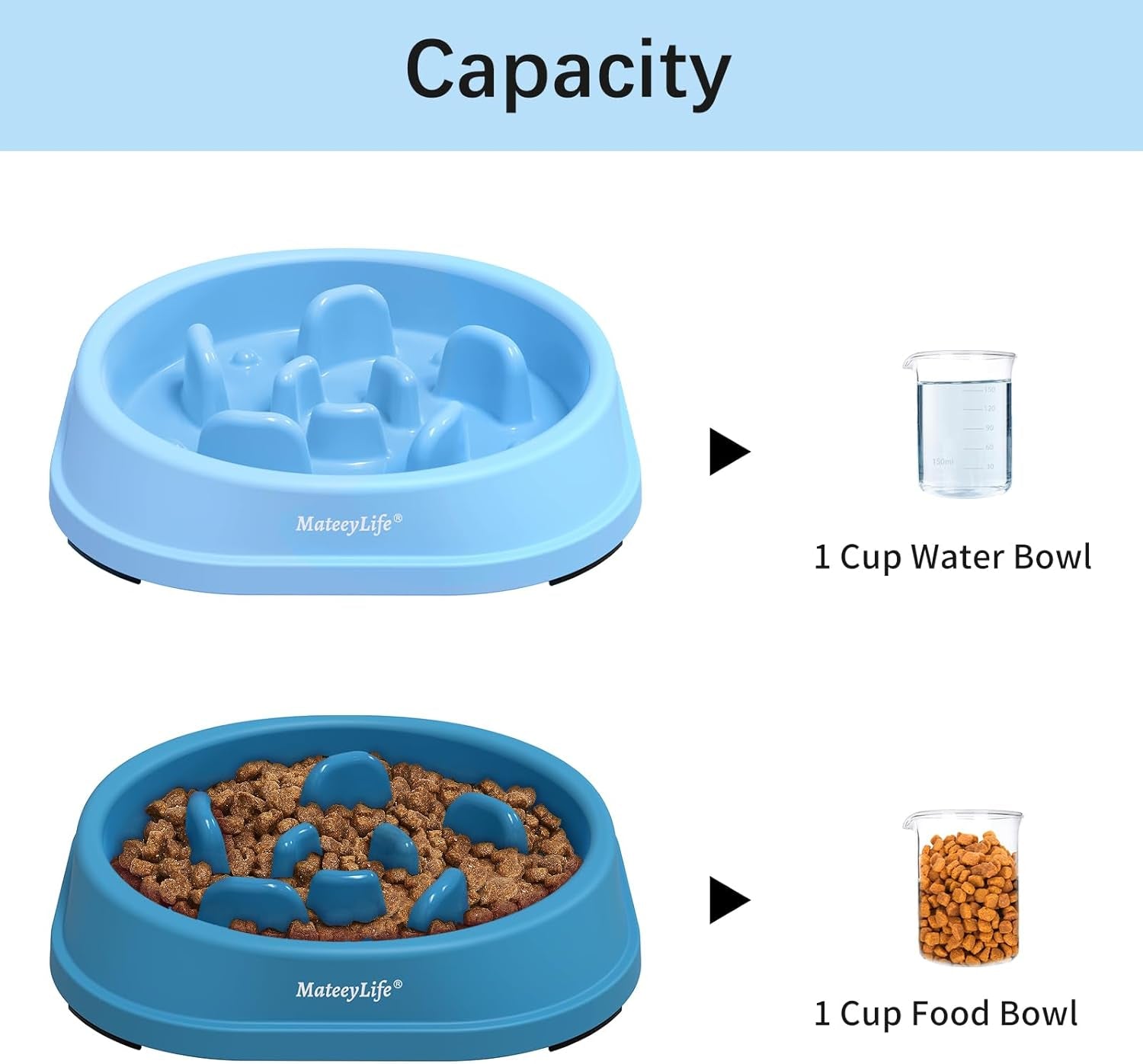 Blue Interactive Slow-Feeder Bowl